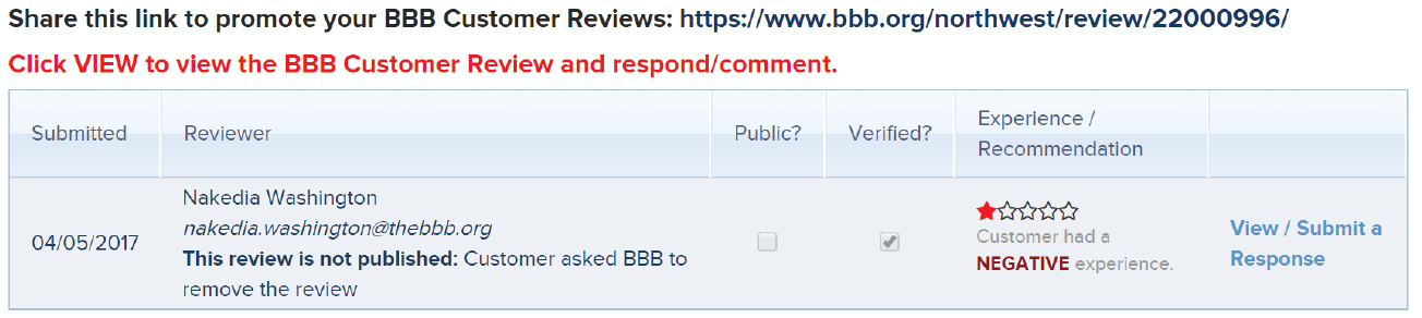 BBB review response interface