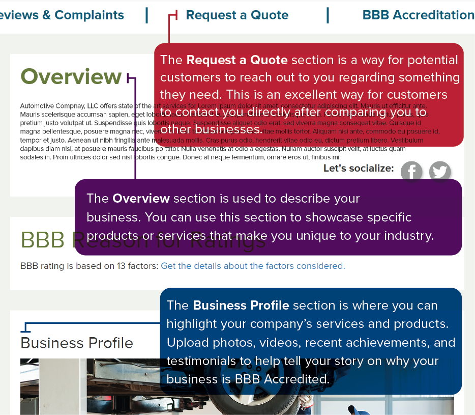 Basics of BBB profile optimization